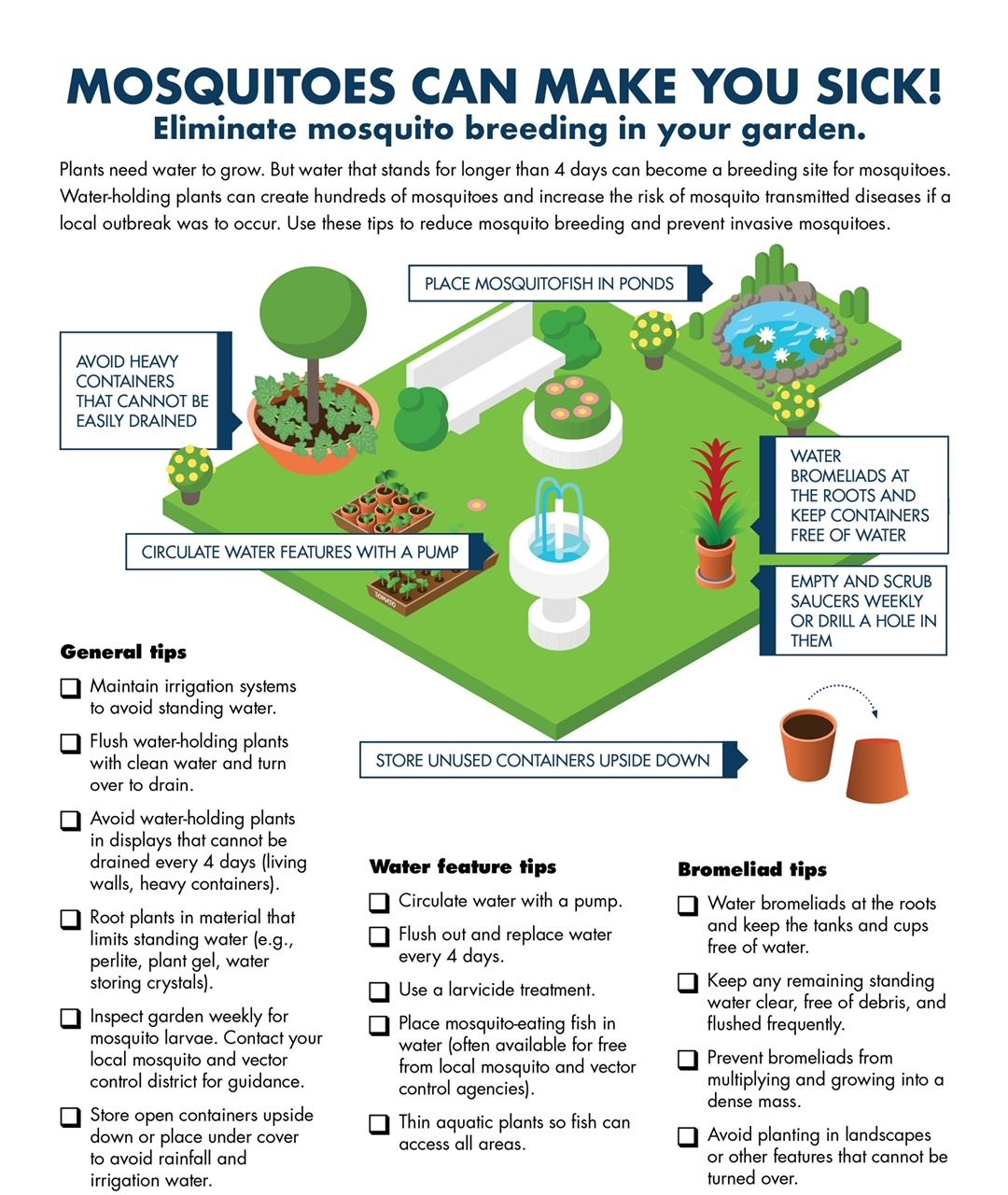 Mosquitoes Can Make You Sick